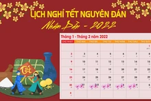 Đồ họa: Bảo An.