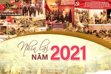Nhìn lại năm 2021