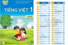 Bảng chữ cái của bộ sách vẫn đầy đủ 29 chữ cái theo quy định. (ẢNH CHỤP MÀN HÌNH)