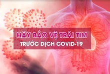 Bệnh nhân sau phẫu thuật tim có tiêm vaccine ngừa Covid-19 được không?