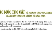 Một số quy định mới về chính sách ưu đãi người có công với cách mạng có hiệu lực trong tháng 9