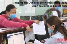 [Infographic] Quy định mới về tiền lương tháng đóng bảo hiểm xã hội bắt buộc từ 1/9