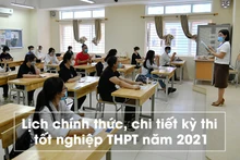 Lịch thi tốt nghiệp THPT năm 2021
