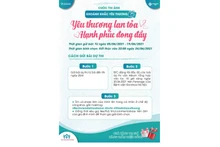 Thi ảnh “Khoảnh khắc yêu thương” lan tỏa hạnh phúc gia đình
