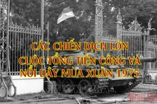 Các chiến dịch lớn cuộc Tổng tiến công và nổi dậy mùa Xuân 1975