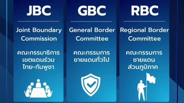 Các cơ chế đàm phán về vấn đề biên giới giữa Thái Lan và Campuchia. (Ảnh: Bộ Ngoại giao Thái Lan)