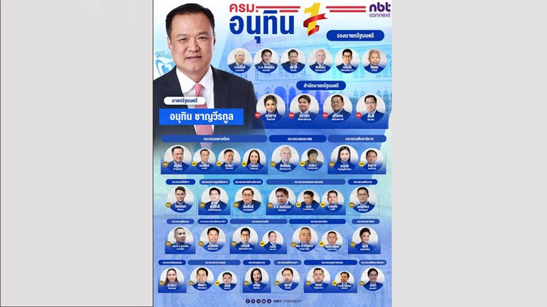 Thành viên nội các do Thủ tướng Thái Lan Anutin Charnvirakul đứng đầu. (Ảnh: NBT) anh-4-3248.jpg