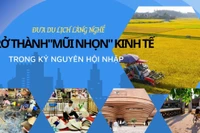 Đưa du lịch làng nghề trở thành "mũi nhọn" kinh tế trong kỷ nguyên hội nhập