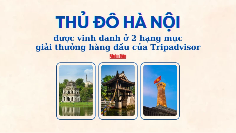 [Infographic] Tripadvisor vinh danh Hà Nội ở hai hạng mục hàng đầu