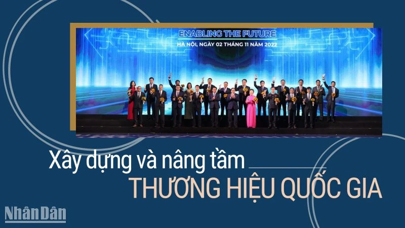Xây dựng và nâng tầm thương hiệu quốc gia