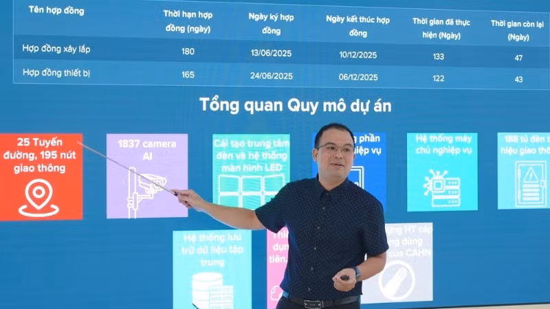 Đại diện nhà thầu báo cáo tiến độ dự án.