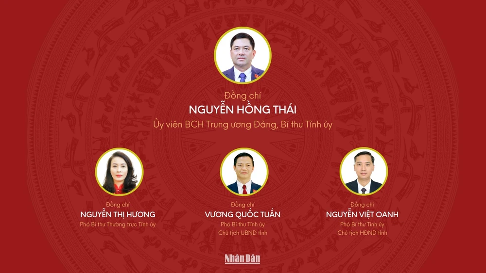 [Infographic] Đại hội đại biểu Đảng bộ tỉnh Bắc Ninh lần thứ I, nhiệm kỳ 2025-2030