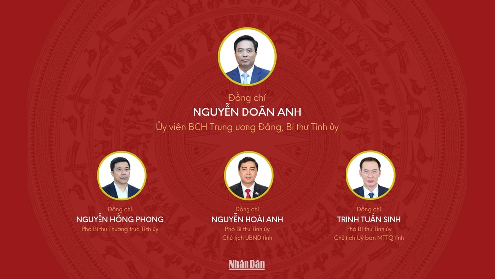 [Infographic] Đại hội đại biểu Đảng bộ tỉnh Thanh Hóa lần thứ XX, nhiệm kỳ 2025-2030