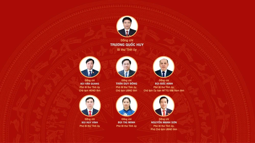 [Infographic] Đại hội Đại biểu Đảng bộ tỉnh Phú Thọ lần thứ I, nhiệm kỳ 2025-2030