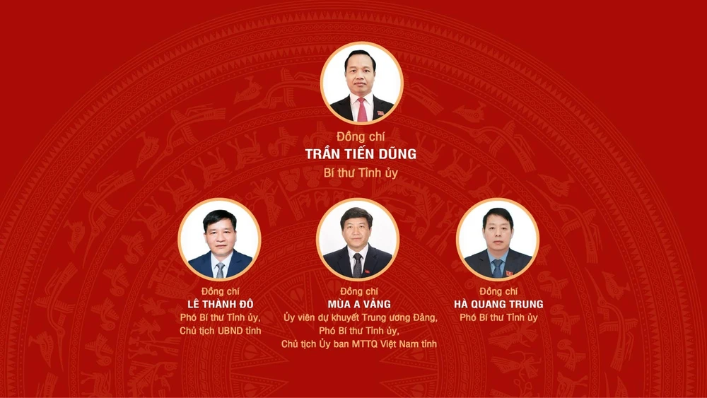 [Infographic] Đại hội đại biểu Đảng bộ tỉnh Điện Biên lần thứ XV, nhiệm kỳ 2025-2030