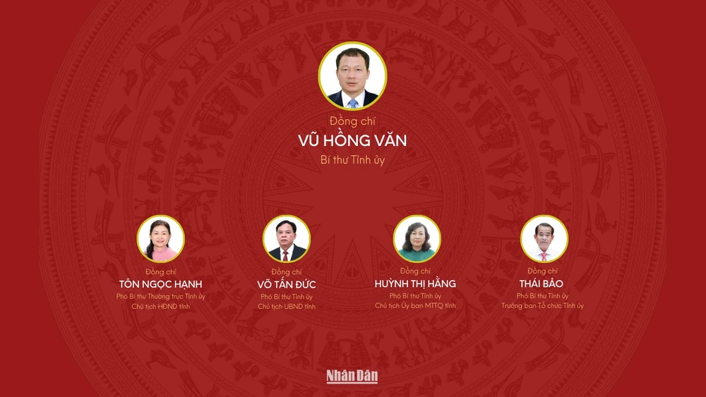 [Infographic] Đại hội đại biểu Đảng bộ tỉnh Đồng Nai lần thứ I, nhiệm kỳ 2025-2030