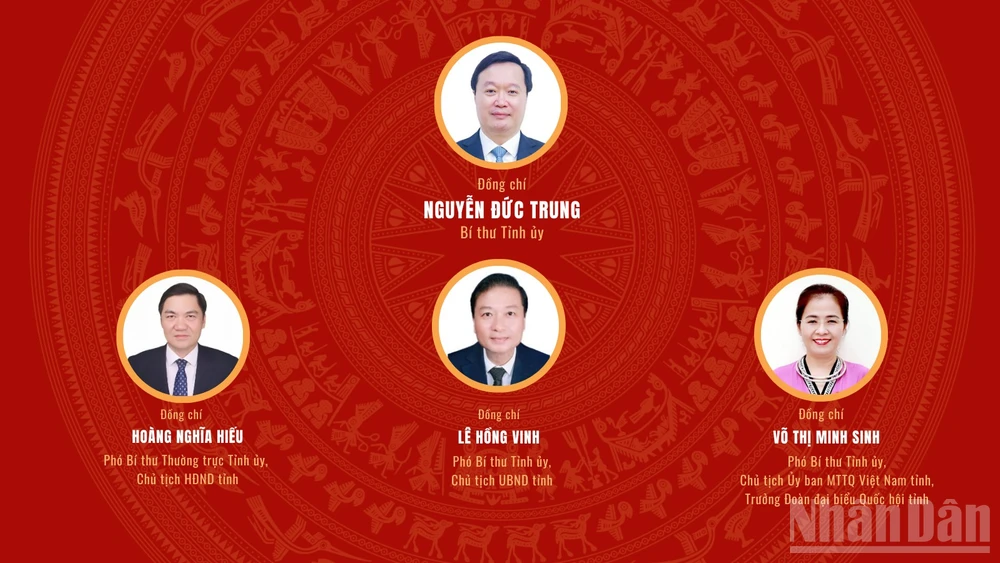 [Infographic] Đại hội đại biểu Đảng bộ tỉnh Nghệ An lần thứ XX, nhiệm kỳ 2025-2030