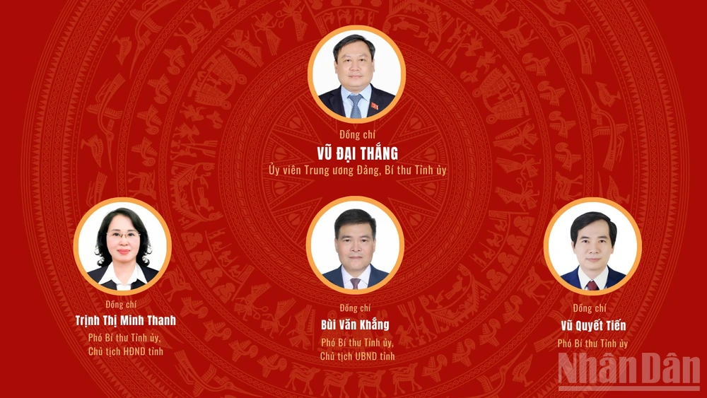 [Infographic] Đại hội đại biểu Đảng bộ tỉnh Quảng Ninh lần thứ XVI, nhiệm kỳ 2025-2030