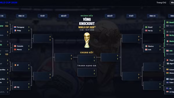 Phân nhánh vòng knock-out World Cup 2026: Đã xác định 5 cặp đấu vòng 1/8