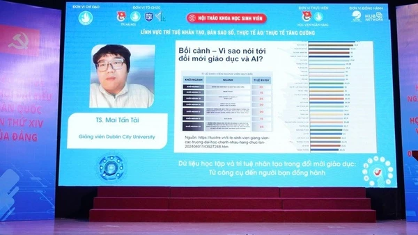 Các diễn giả trình bày chuyên đề tại Hội thảo. 