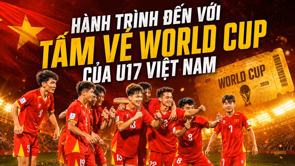 [Infographic] Hành trình đến với tấm vé World Cup của U17 Việt Nam