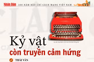 Kỷ vật còn truyền cảm hứng