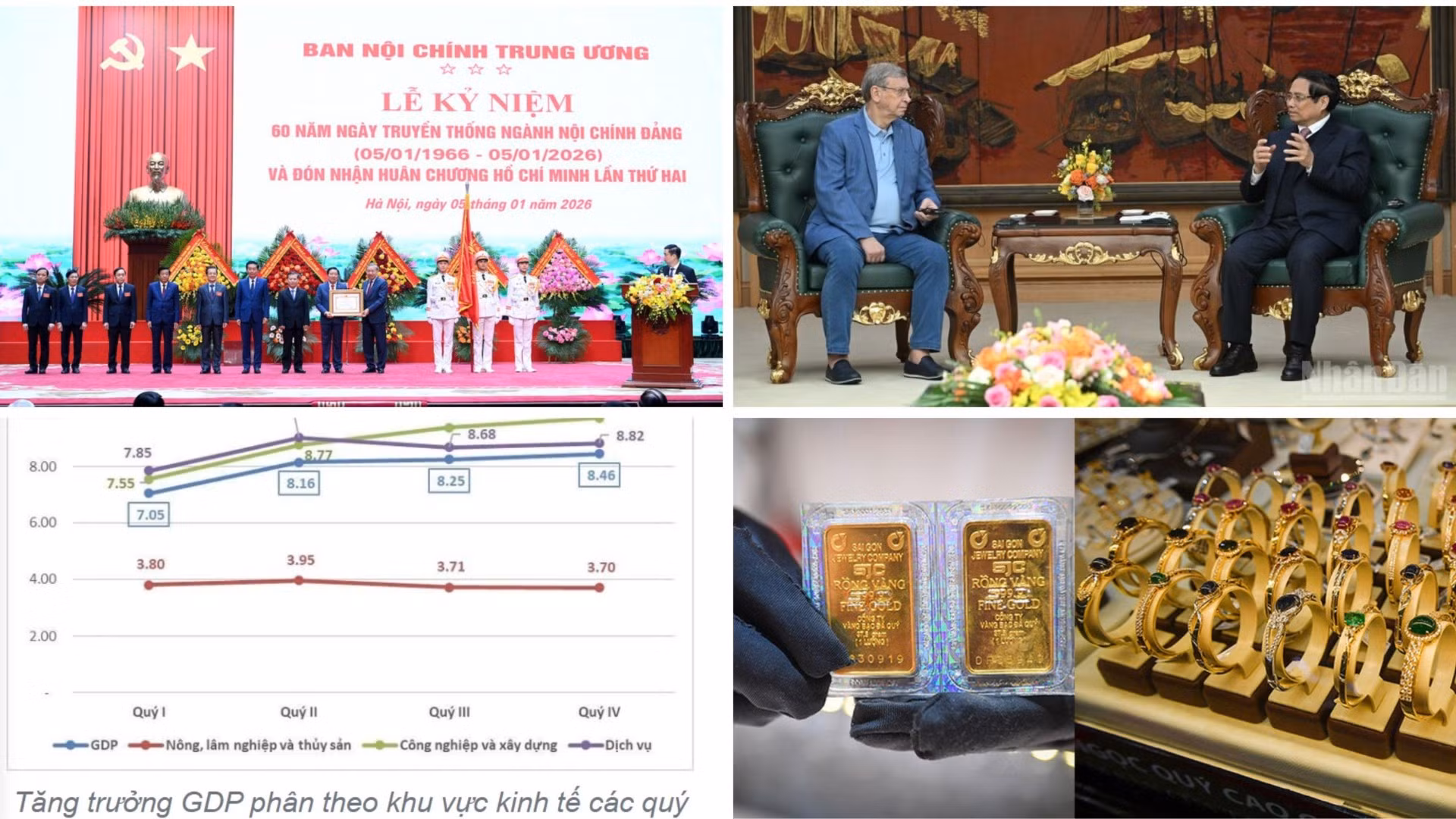 Tin nổi bật ngày 5/1: Tổng Bí thư dự kỷ niệm 60 năm Ngày truyền thống ngành nội chính Đảng; GDP năm 2025 tăng trưởng khá, ước đạt 8,02%