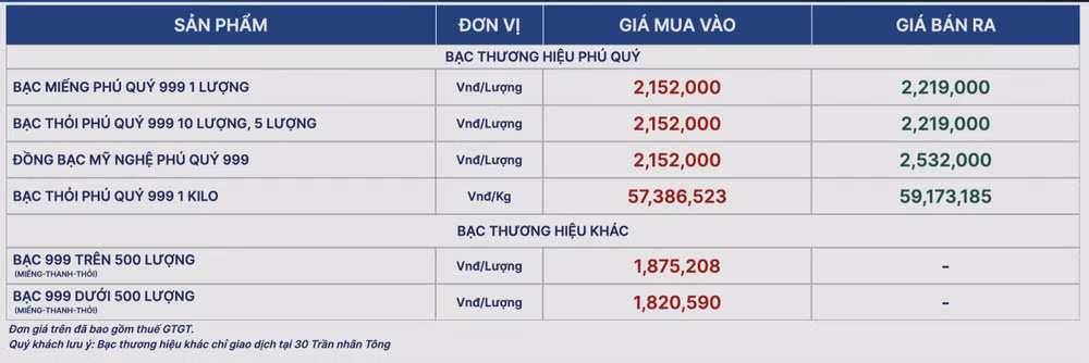 bacphuquy112.png