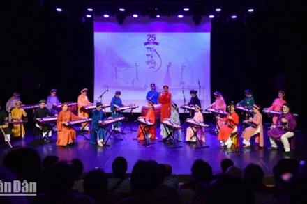 Tắt ảnh đại diện