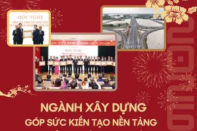 Bài 1: Ngành xây dựng góp sức kiến tạo nền tảng cho kỷ nguyên vươn mình của đất nước