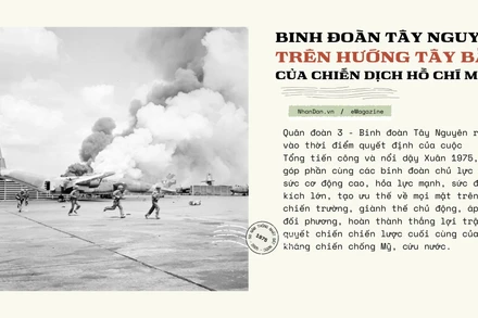 Binh đoàn Tây Nguyên trên hướng Tây Bắc của Chiến dịch Hồ Chí Minh
