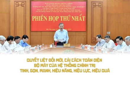Quyết liệt đổi mới, cải cách toàn diện bộ máy của hệ thống chính trị: tinh, gọn, mạnh, hiệu năng, hiệu lực, hiệu quả