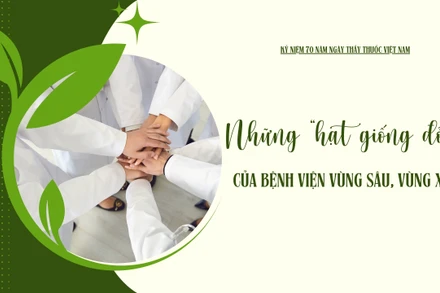Những “hạt giống đỏ” của bệnh viện vùng sâu, vùng xa