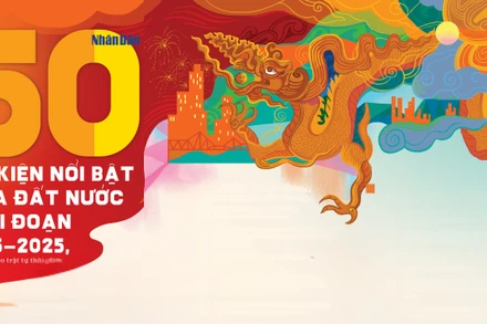 50 sự kiện nổi bật của đất nước giai đoạn 1975-2025, sắp xếp theo trật tự thời gian