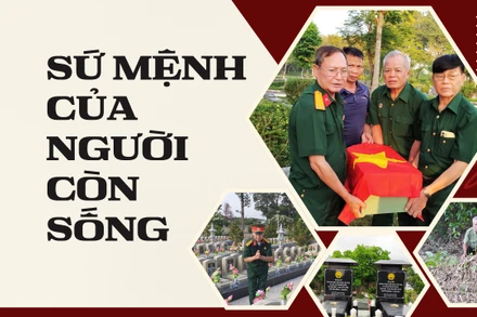Sứ mệnh của người còn sống
