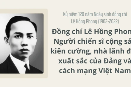 Đồng chí Lê Hồng Phong-Người chiến sĩ cộng sản kiên cường, nhà lãnh đạo xuất sắc của Đảng và cách mạng Việt Nam