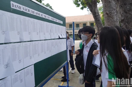 Sĩ tử Thành phố Hồ Chí Minh làm thủ tục thi tốt nghiệp trung học phổ thông năm 2024. Ảnh: THẾ ANH