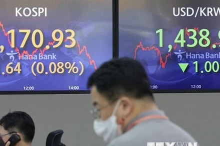 Màn hình hiển thị chỉ số chứng khoán KOSPI (trái) tại ngân hàng Hana ở Seoul, Hàn Quốc. (Ảnh: Yonhap/TTXVN)