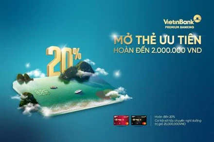 Quà tặng dành riêng cho khách hàng ưu tiên sử dụng thẻ Premium Banking