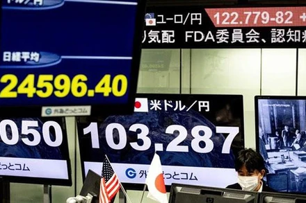 Đồng yen của Nhật Bản trượt xuống mức thấp nhất trong 24 năm