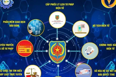 Công nghệ - chìa khóa mở cánh cửa tư pháp hiện đại. (Ảnh: TL)