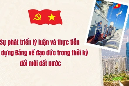 Sự phát triển lý luận và thực tiễn xây dựng Đảng về đạo đức trong thời kỳ đổi mới đất nước