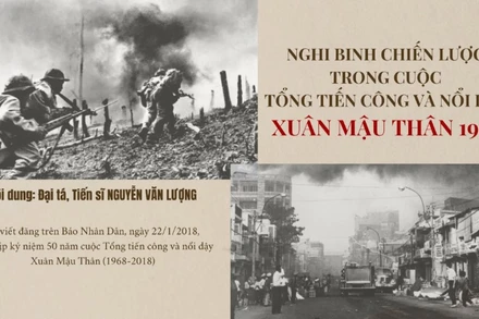 Nghi binh chiến lược trong Cuộc Tổng tiến công và nổi dậy Xuân Mậu Thân 1968