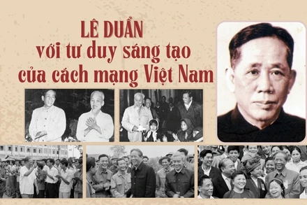 Lê Duẩn với tư duy sáng tạo của cách mạng Việt Nam