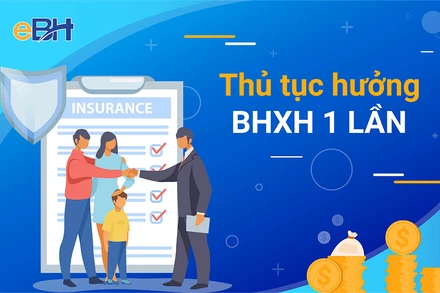 Các trường hợp được hưởng bảo hiểm xã hội một lần