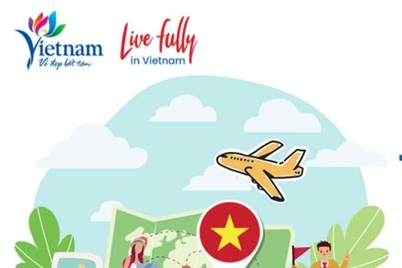 Gần 87 triệu lượt khách du lịch nội địa 9 tháng đầu năm 2022