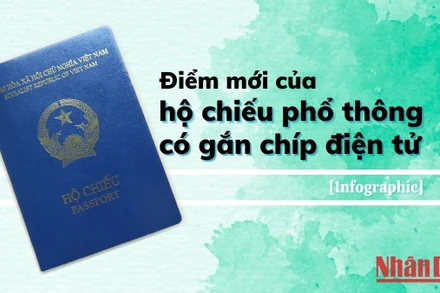 [Infographic] Điểm mới của hộ chiếu phổ thông có gắn chíp điện tử