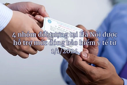 [Infographic] 4 nhóm đối tượng tại Hà Nội được hỗ trợ mức đóng bảo hiểm y tế từ 1/1/2024