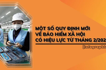 [Infographic] Một số quy định mới về bảo hiểm xã hội có hiệu lực từ tháng 2/2023