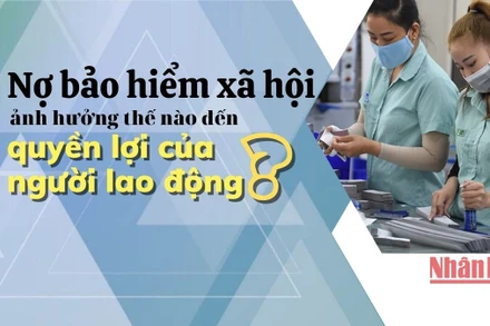 [Infographic] Nợ bảo hiểm xã hội ảnh hưởng thế nào đến quyền lợi của người lao động?